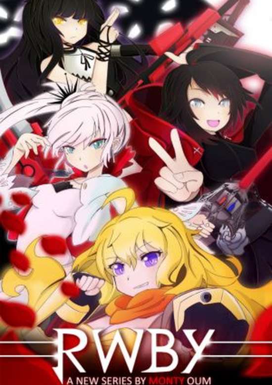 RWBY III World of Remnant