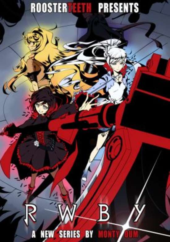 RWBY IV World of Remnant