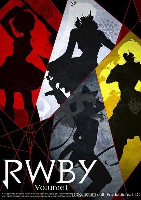 RWBY: The Story So Far