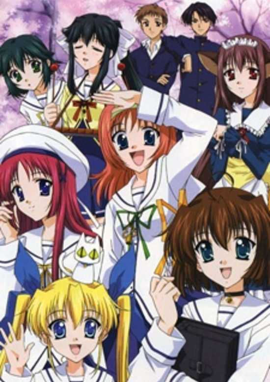 D.C.~Da Capo~