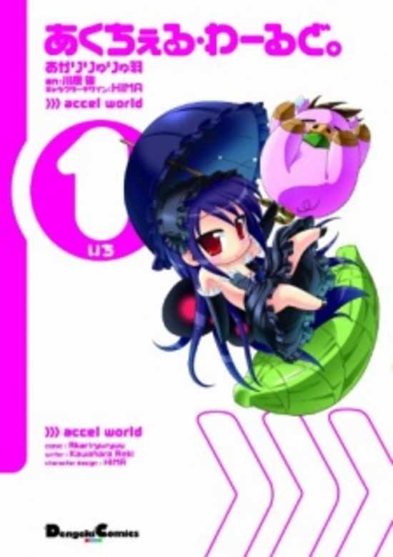 Accel World: Acchel World. banner