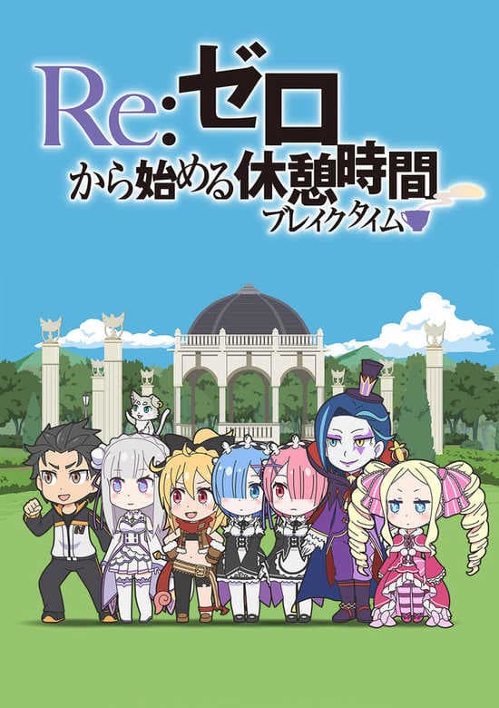 Re:ZERO PETIT banner