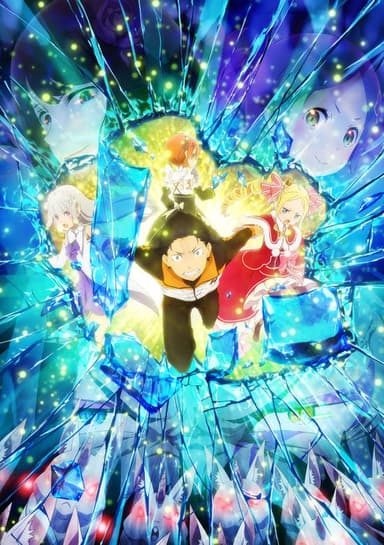 Re:ZERO -Starting Life in Another World- Season 2 Part 2