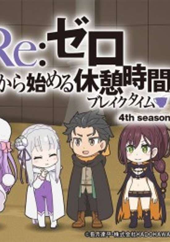 Re:ZERO ~Starting Break Time From Zero~ Season 4 banner