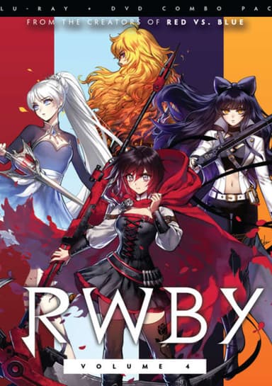 RWBY V: Character Shorts